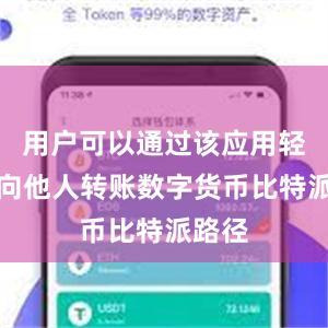 用户可以通过该应用轻松地向他人转账数字货币比特派路径