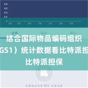 结合国际物品编码组织（GS1）统计数据看比特派担保