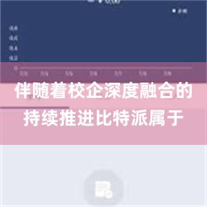 伴随着校企深度融合的持续推进比特派属于